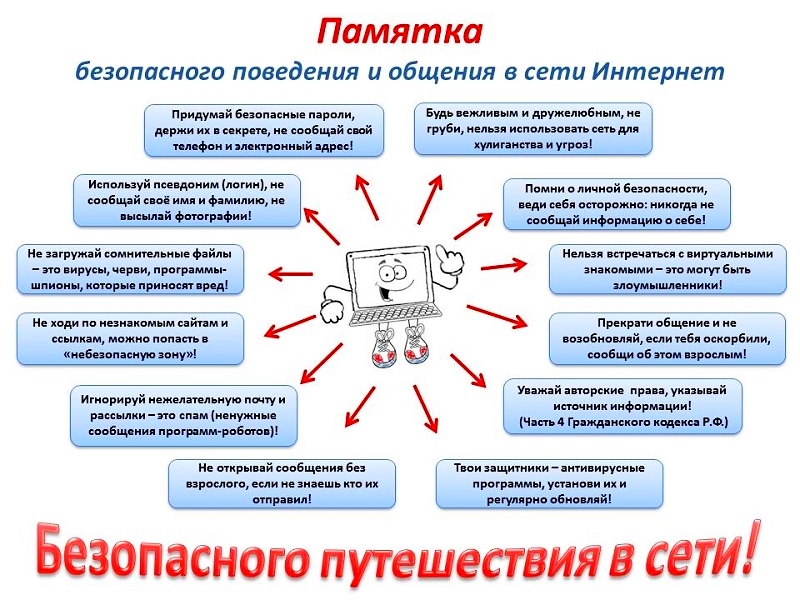 Информационная безопасность